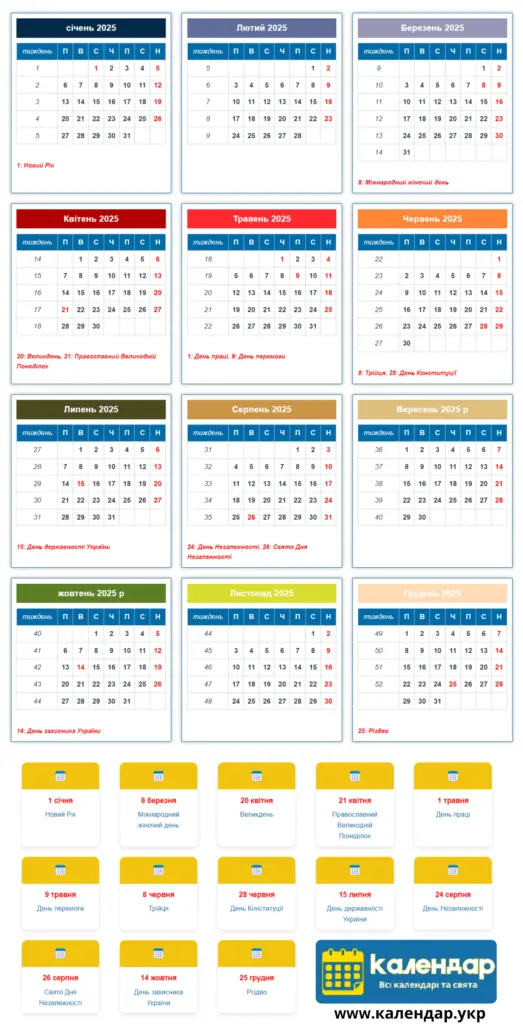календар 2025