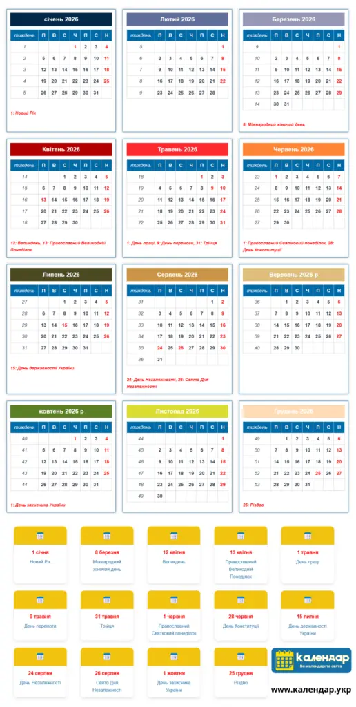 календар 2026