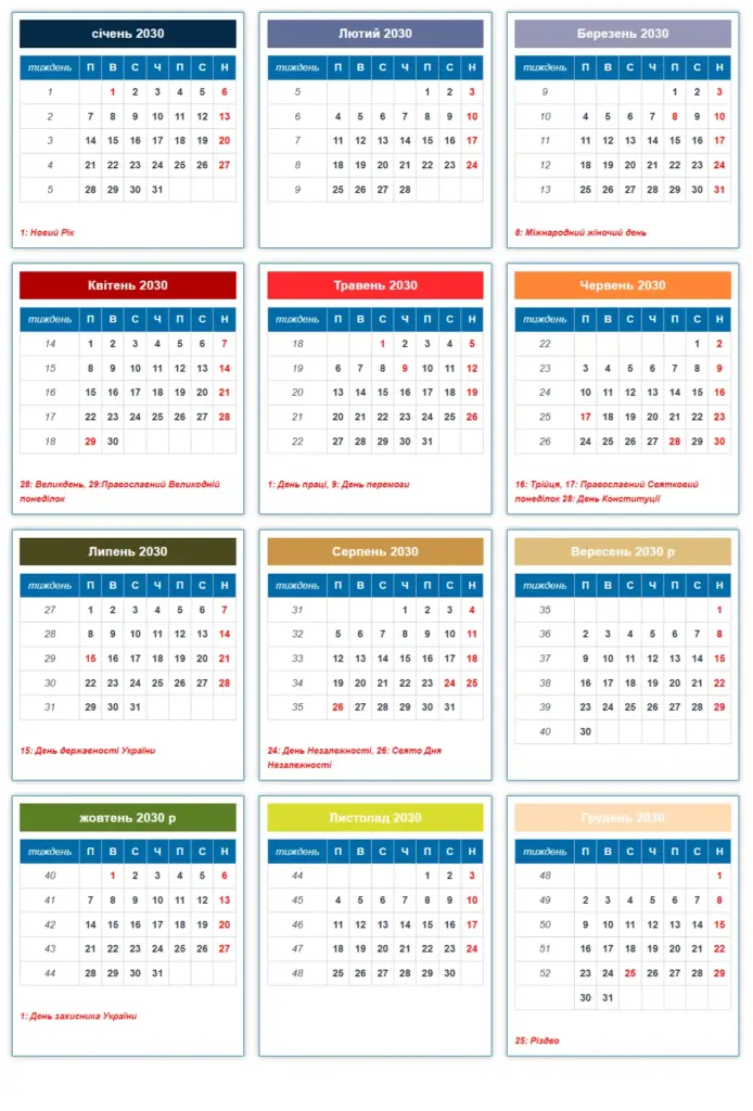 Календар України на 2030 рік з державними святами. Місячні сітки відображають дати, дні тижня та важливі визначні дати українською мовою. Основні свята включають Новий рік, Міжнародний жіночий день, Великдень, День праці, День Конституції, День Незалежності та Різдво.