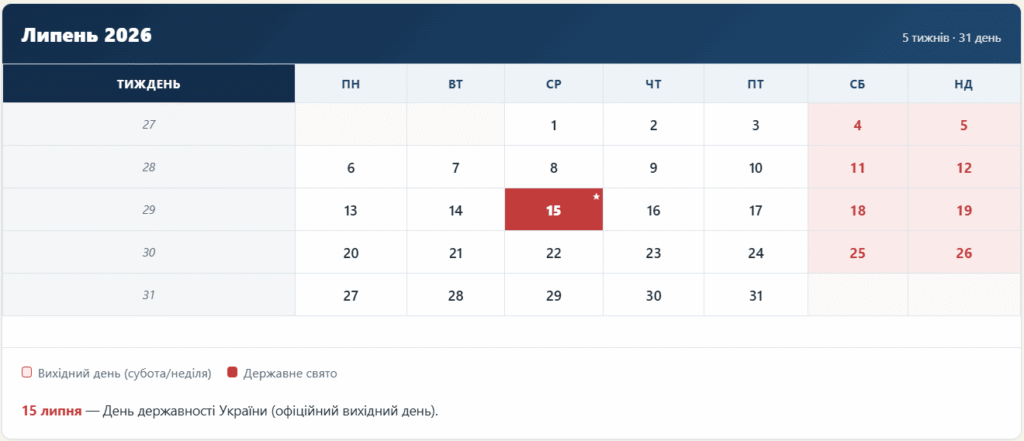 Календар Липень 2026 1 календар Липень 2026